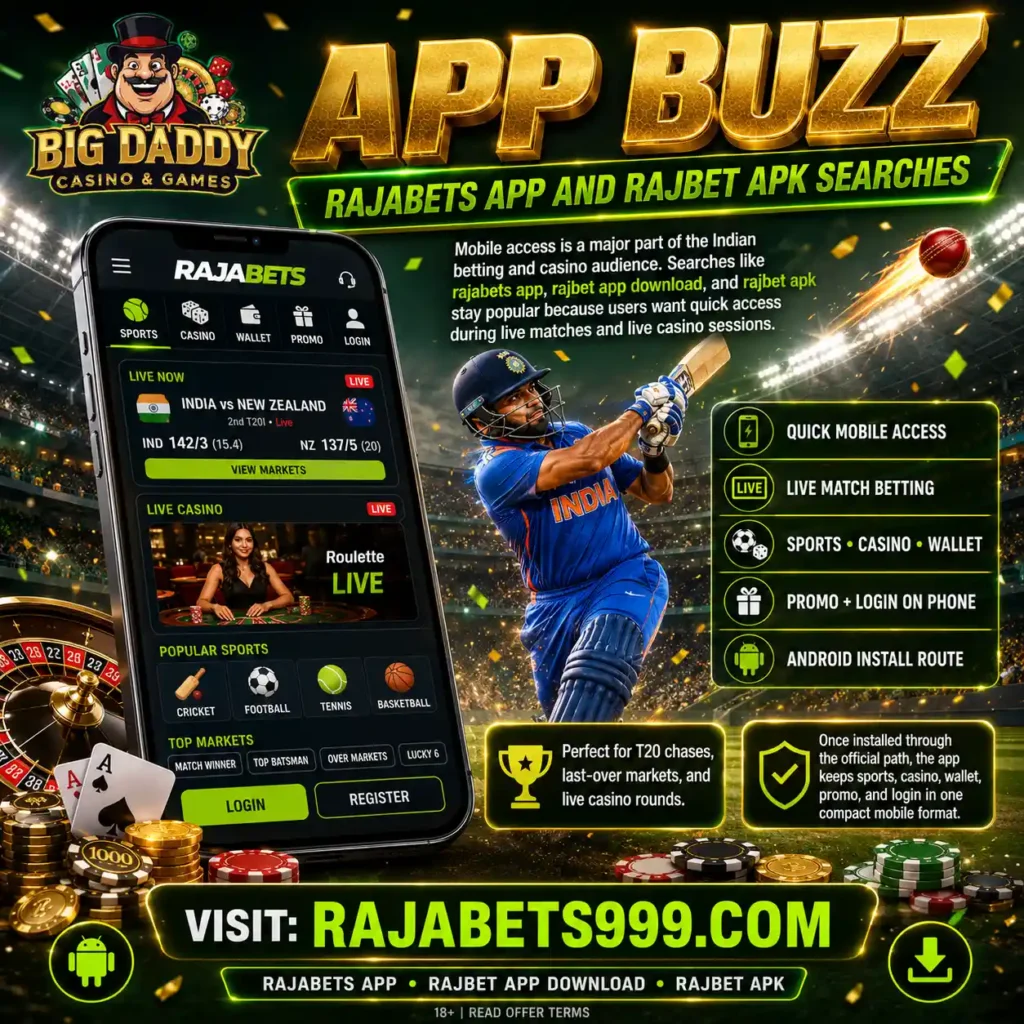 App Buzz Rajabets App And Rajbet APK Searches