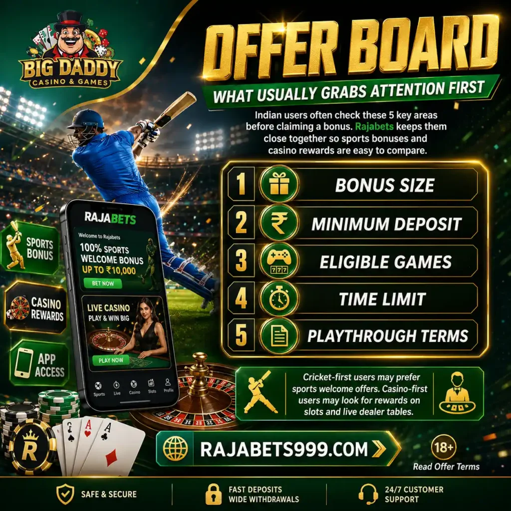 Offer Board What Usually Grabs Attention First