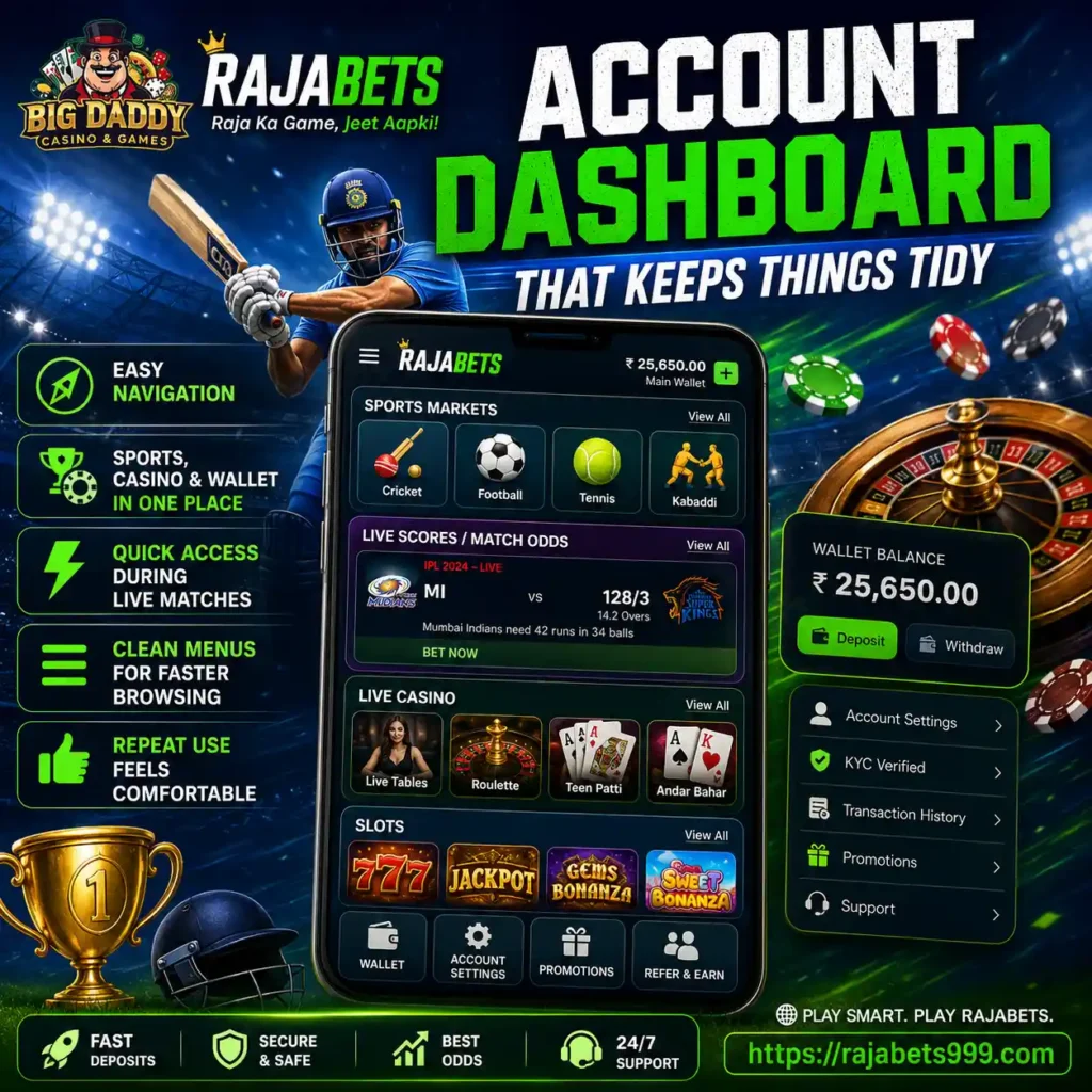 The Account Dashboard That Keeps Things Tidy
