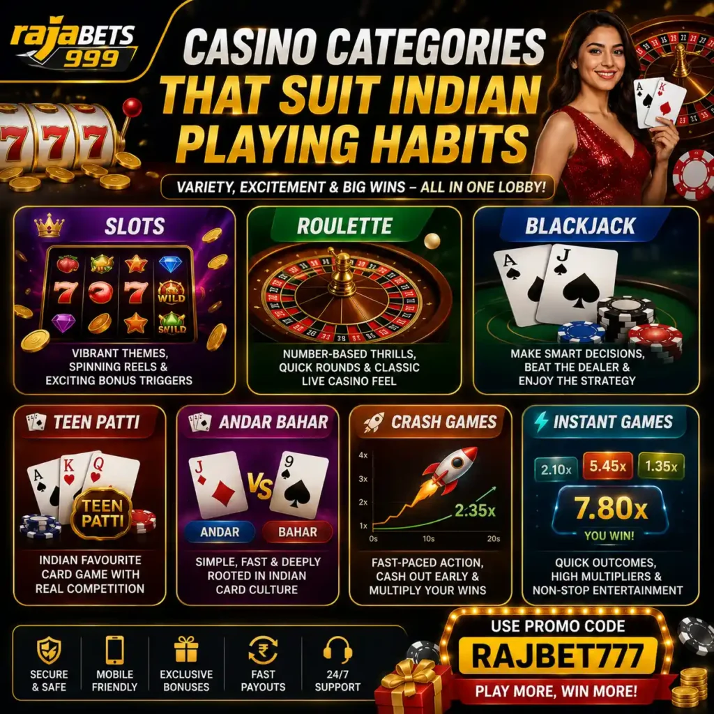 Casino Categories That Suit Indian Playing Habits