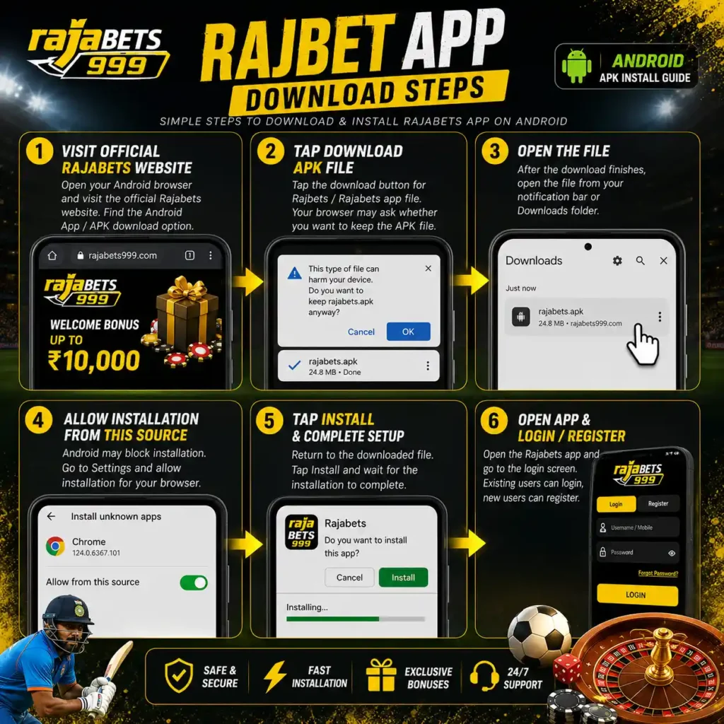 Rajbet App Download Steps