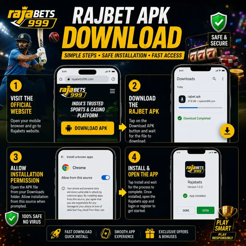 The Download Step Everyone Wants Explained
