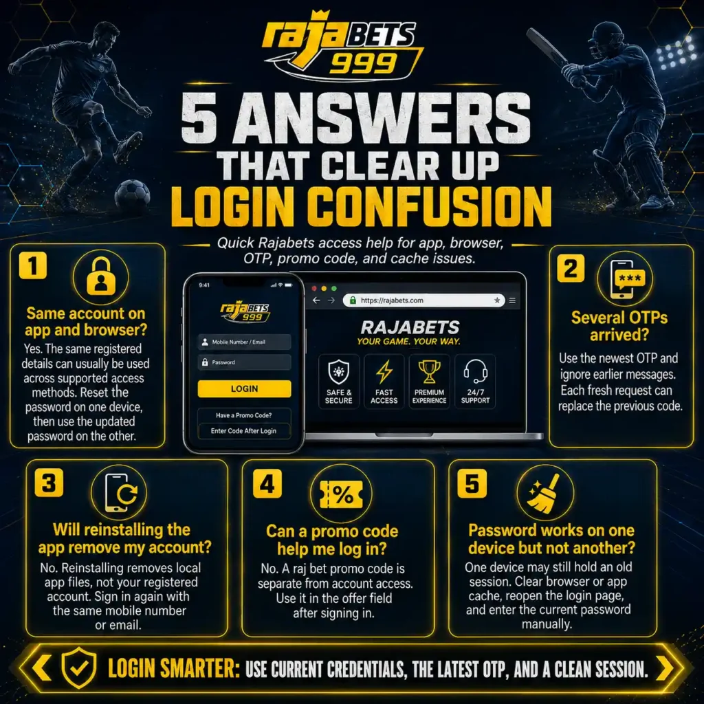 Five Answers That Clear Up Login Confusion