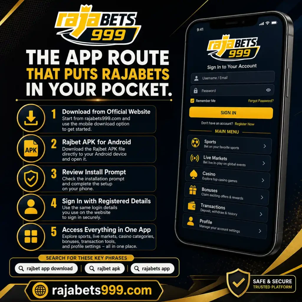 The App Route That Puts Rajabets in Your Pocket