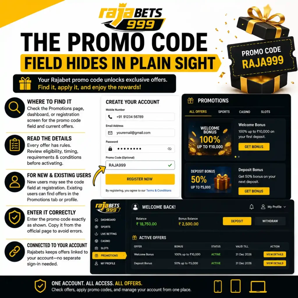 The Promo Code Field Hides in Plain Sight