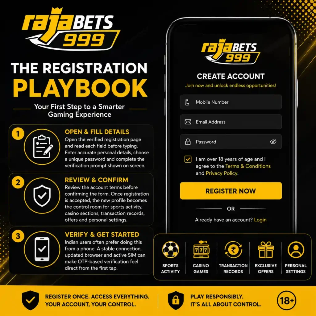 The Registration Playbook