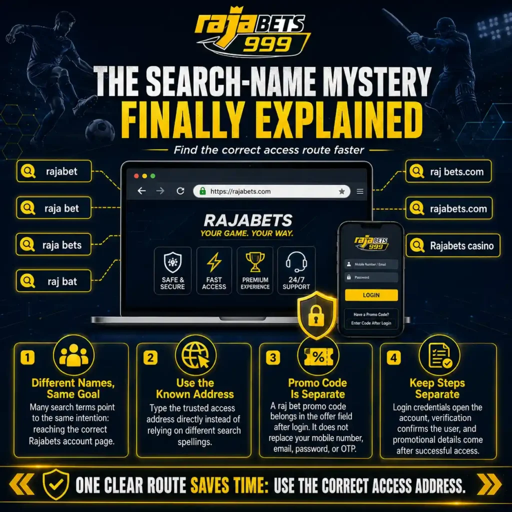 The Search-Name Mystery Finally Explained