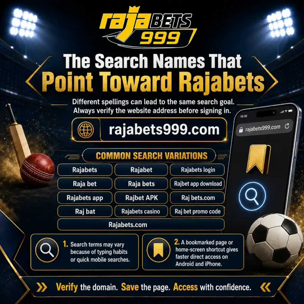The Search Names That Point Toward Rajabets