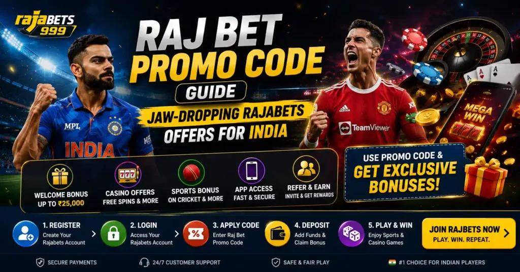 Raj Bet Promo Code Guide Jaw-Dropping Rajabets Offers for India