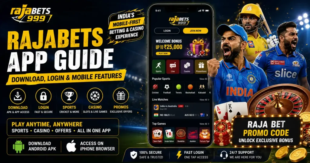 Rajabets App Guide Download, Login and Mobile Features